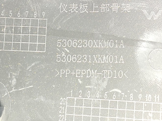 Накладка торпедо Tank 300 2021-2026