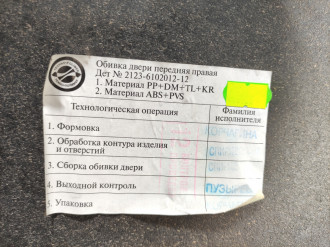 Обшивка двери передней правой Vaz Niva 